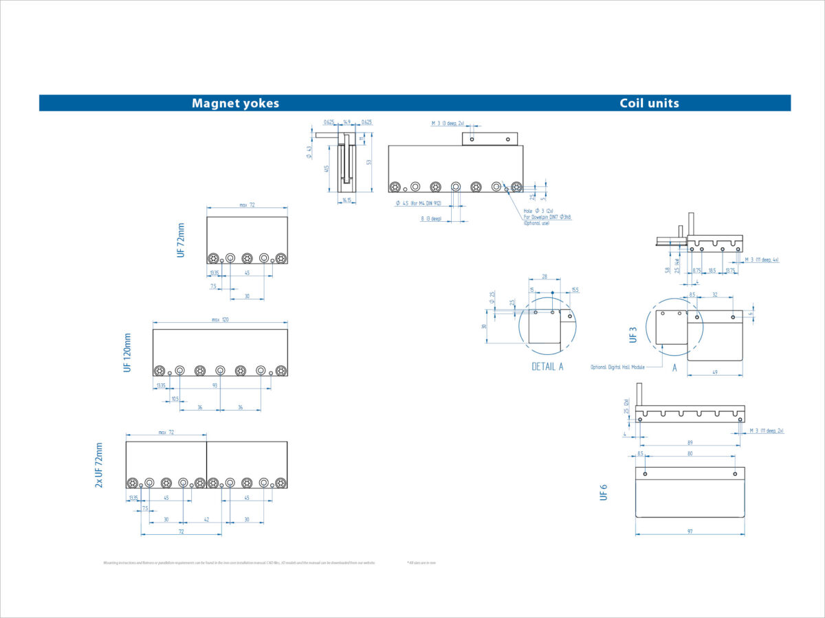 Uf 2024 Specsheet 2