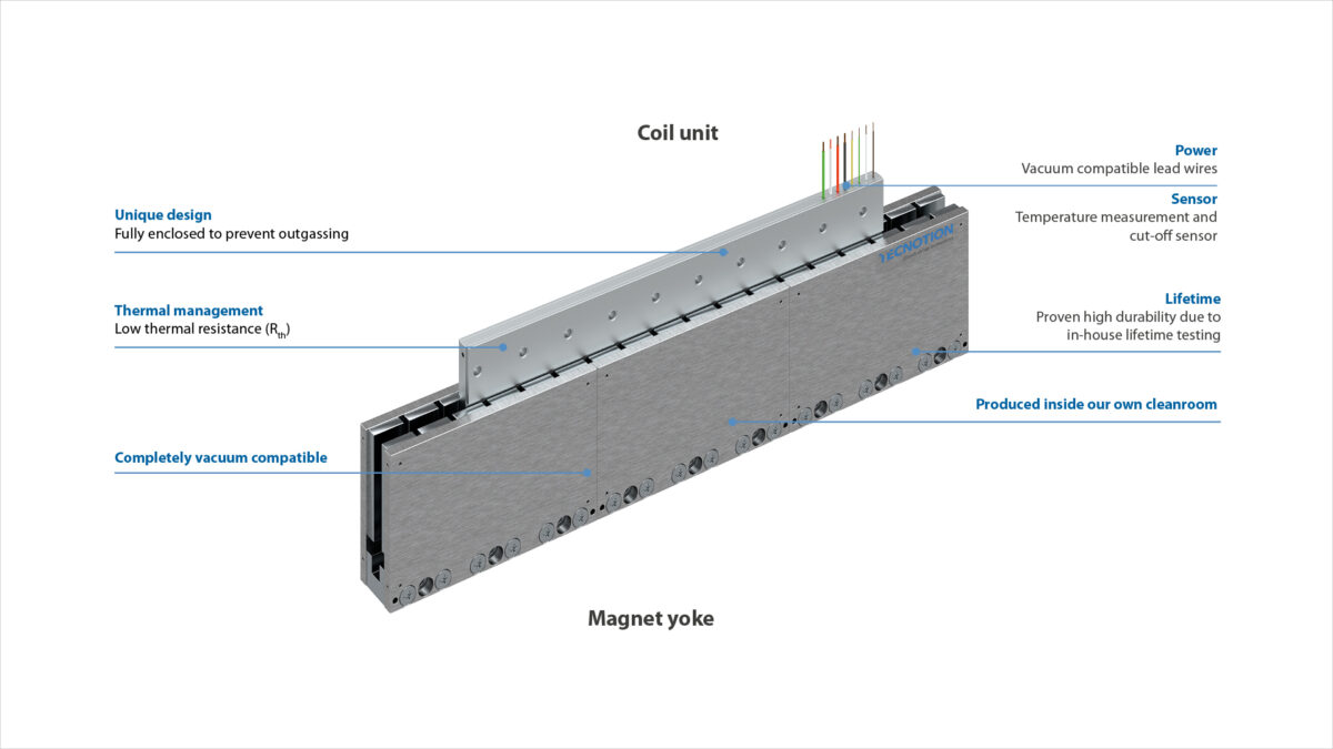 UlV Vacuum G2 Motor Properties
