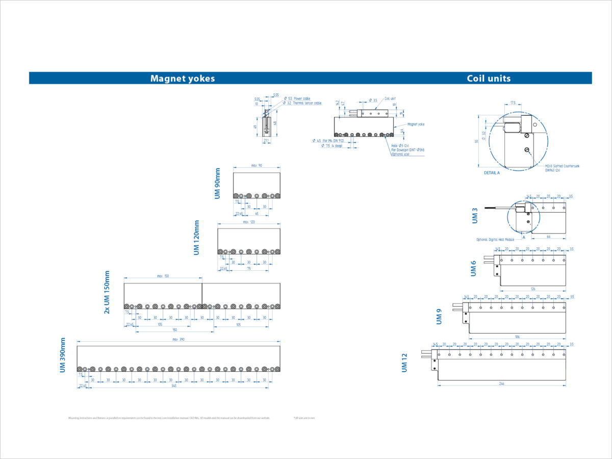 Um 2024 Specsheet 2