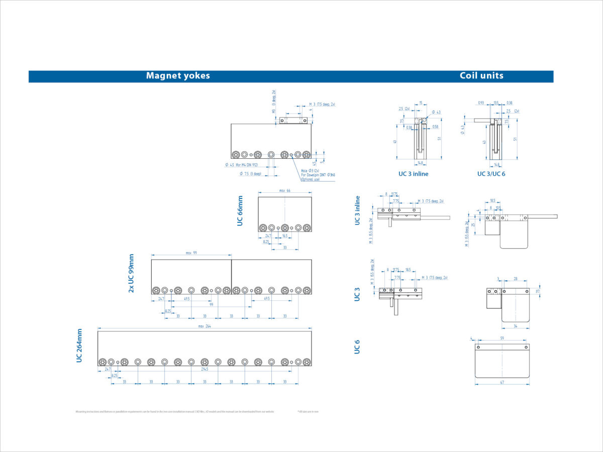 Uc 2024 Specsheet 2