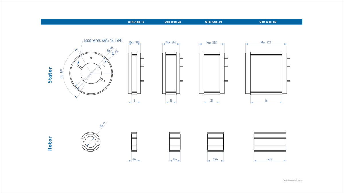 65 Torque 2.3 Spec Sheet 16 9 P2